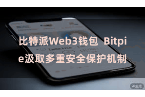比特派Web3钱包  Bitpie汲取多重安全保护机制
