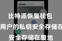 比特派恢复钱包  确保用户的私钥安全存储在腹地